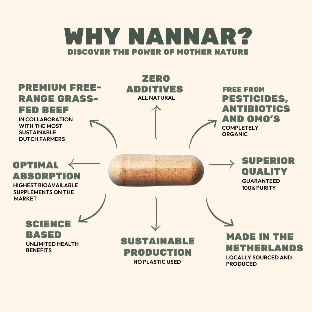 Nannar Masculine Bundle