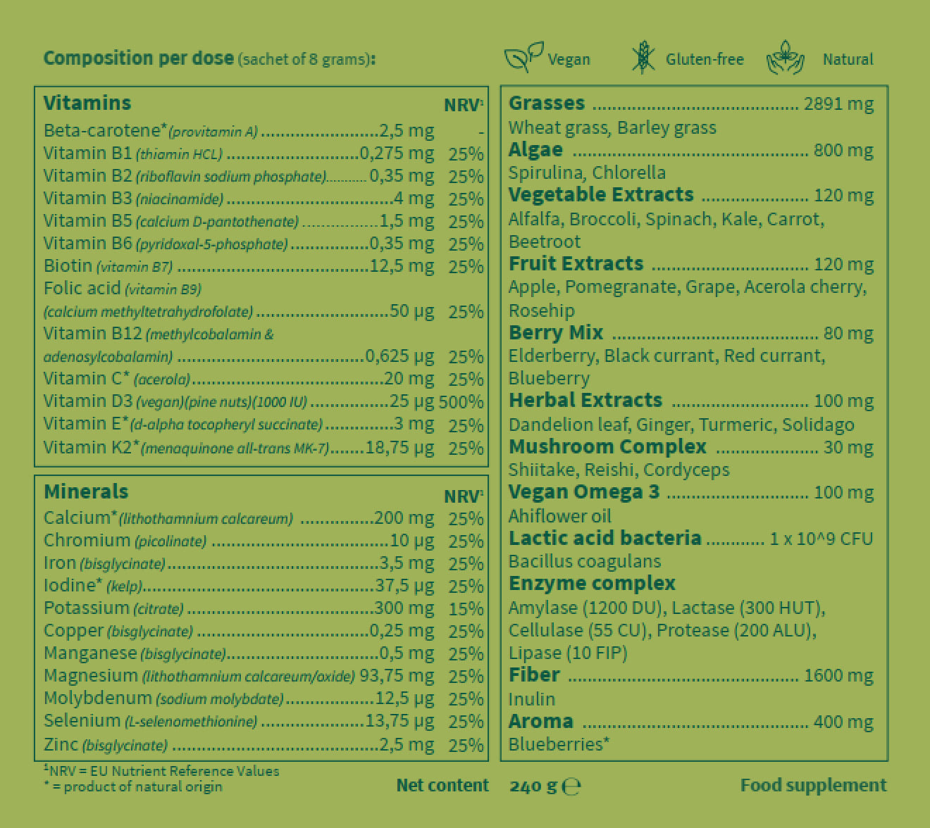 Alka® Greens